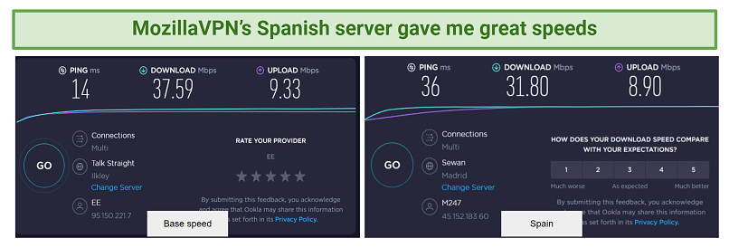 Speeds — Slow on Long Distance Servers